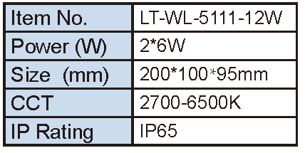 Lighting Supplier|Lightac Lighting
